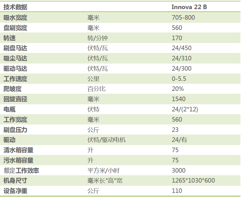 駕駛式洗地車